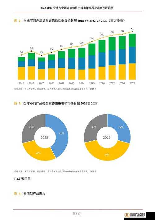 亚洲欧洲美洲人口比例现状如何之详细解析与未来趋势探讨